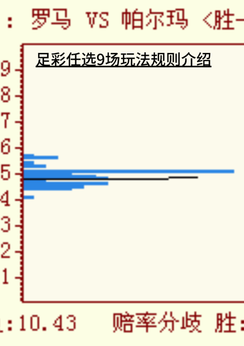 德布劳内在RNG比赛中锐不可当，比赛规则变更引发热议！