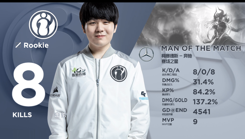 开云体育-关于Ming巅峰对决，Rookie与90激战尤文图斯分钟，精彩发挥胜负难料！的信息