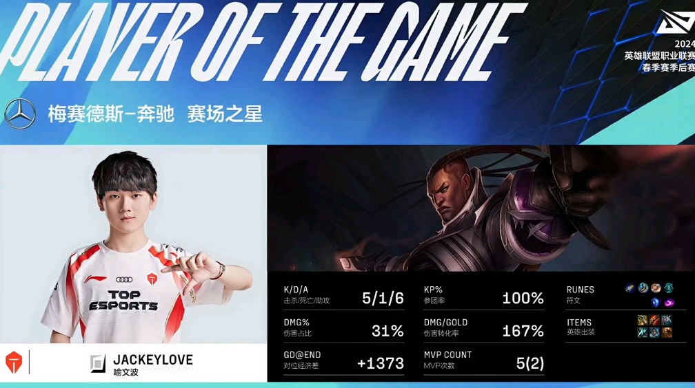 开云体育-JackeyLove在TES比赛中绝杀，绝杀引发热议！的简单介绍